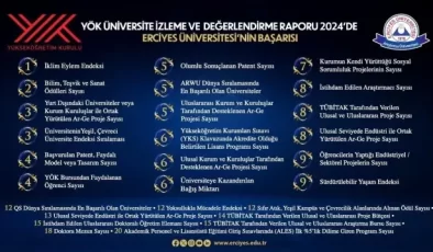 2024 Yılı Üniversite İzleme ve Değerlendirme Raporu Yayınlandı