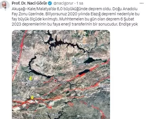 Malatya’da 5.9 Büyüklüğünde Deprem: Prof. Dr. Naci Görür Açıklama Yaptı