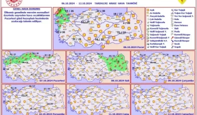 Meteoroloji’den Hava Durumu Uyarısı: Sıcaklıklar Düşüyor