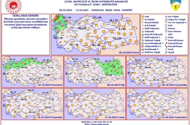 Meteoroloji’den Hava Durumu Uyarısı: Sıcaklıklar Düşüyor