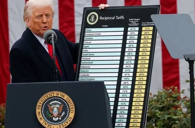 Trump’ın tarifeleri işe yaradı, gümrük vergisi gelirleri rekor kırdı
