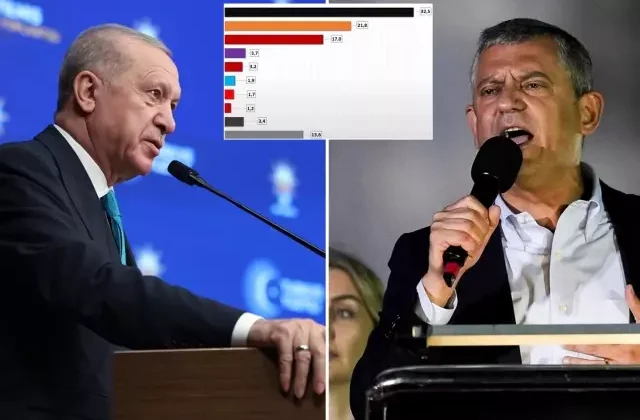 26 ilde yapıldı, sonuç vahim! Liderlerin canını sıkacak araştırma