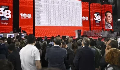 CHP’nin kurultay davasında mahkeme değişikliği