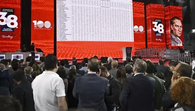 CHP’nin kurultay davasında mahkeme değişikliği