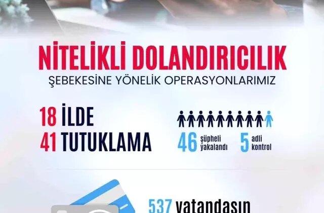 537 kişiyi 984 milyon TL dolandıran şebeke çökertildi