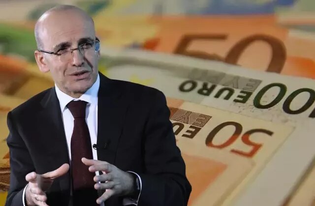 KOBİ’lere 1.5 milyar euroluk finansman