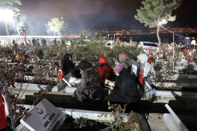 kahramanmaras ta 6 subat in ucuncu yilinda ac 19542713 o