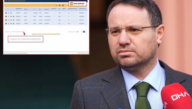 Bakan Gürlek’in tapu kayıtlarını sorgulayan memur, her şeyi itiraf etti