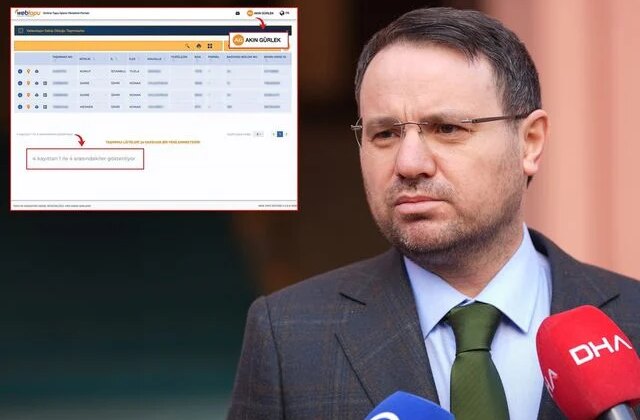 Bakan Gürlek’in tapu kayıtlarını sorgulayan memur, her şeyi itiraf etti