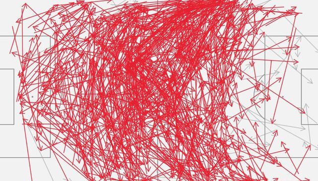 Tarihi maçın haritasını çizdiler! Oranı duyanlar inanamıyor