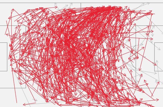 Tarihi maçın haritasını çizdiler! Oranı duyanlar inanamıyor