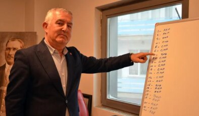 AK Parti’nin kazandığı seçimde CHP’li üye ‘boş’ oy attığını itiraf etti