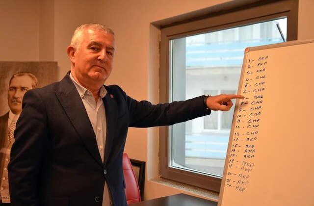 AK Parti’nin kazandığı seçimde CHP’li üye ‘boş’ oy attığını itiraf etti