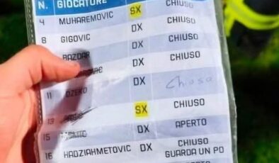 Donnarumma’nın penaltı notlarını çalan top toplayıcı çocuğu buldular