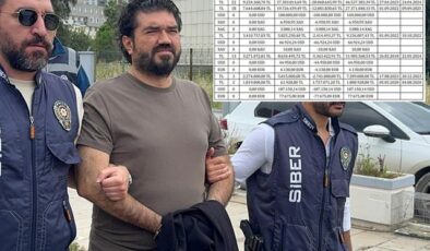 Rasim Ozan Kütahyalı’nın 244 sayfalık ifadesi! 46,5 milyonluk para hareketine böyle yanıt verdi