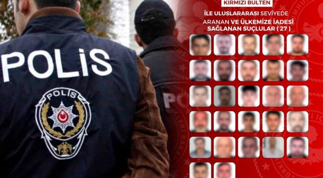 Sınırları aşsalar da Türk polisinden kaçamadılar: Kırmızı bültenle aranan 65 şüpheli Türkiye’ye getirildi