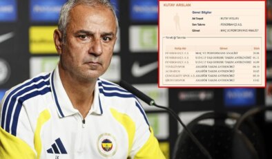Aman Aziz Yıldırım görmesin! Fener taraftarını çileden çıkaran olay