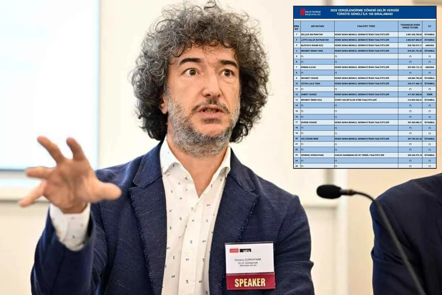 vergi rekortmenleri listesine giren avukattan sitem dolu sozler 20142644 96