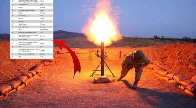 Savunma sanayiinde Türkiye rüzgarı! 5 Türk şirketi dünyanın ilk 100’ünde