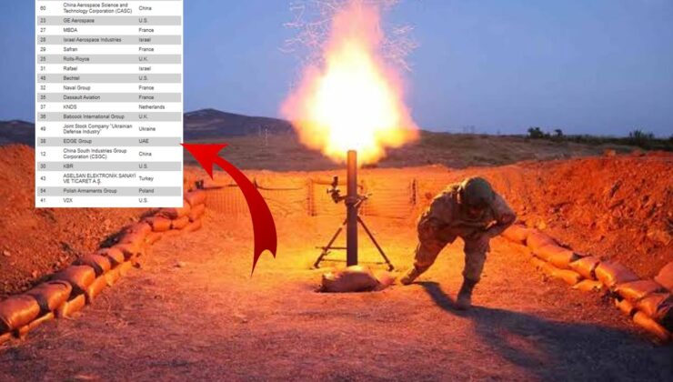 Savunma sanayiinde Türkiye rüzgarı! 5 Türk şirketi dünyanın ilk 100’ünde